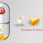 Vitamin D Foods for Vegetarians - Relish Doze