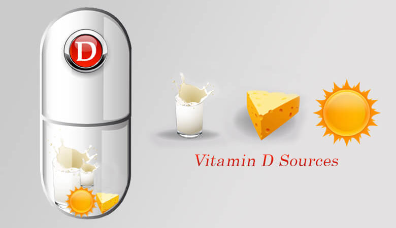 Vitamin D Foods for Vegetarians - Relish Doze