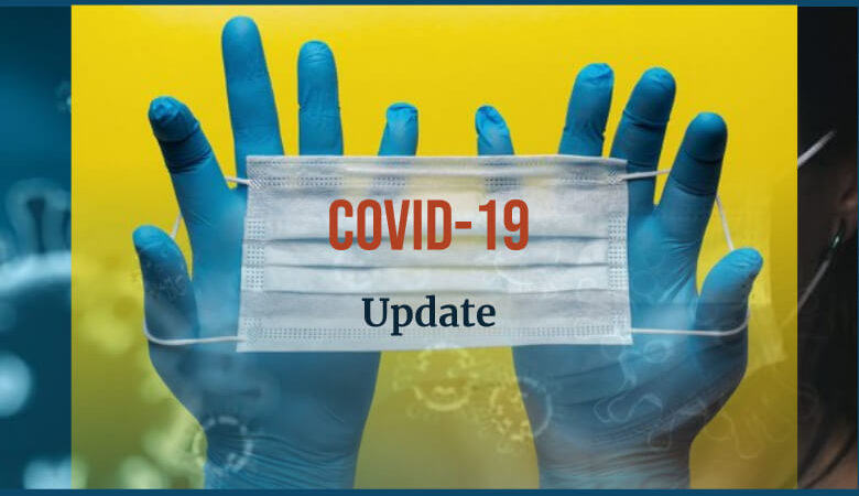 coronavirus worldwide update - relish doze