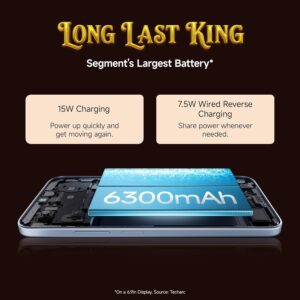 Xiaomi Redmi A7 Pro 5G 6300mAh battery performance