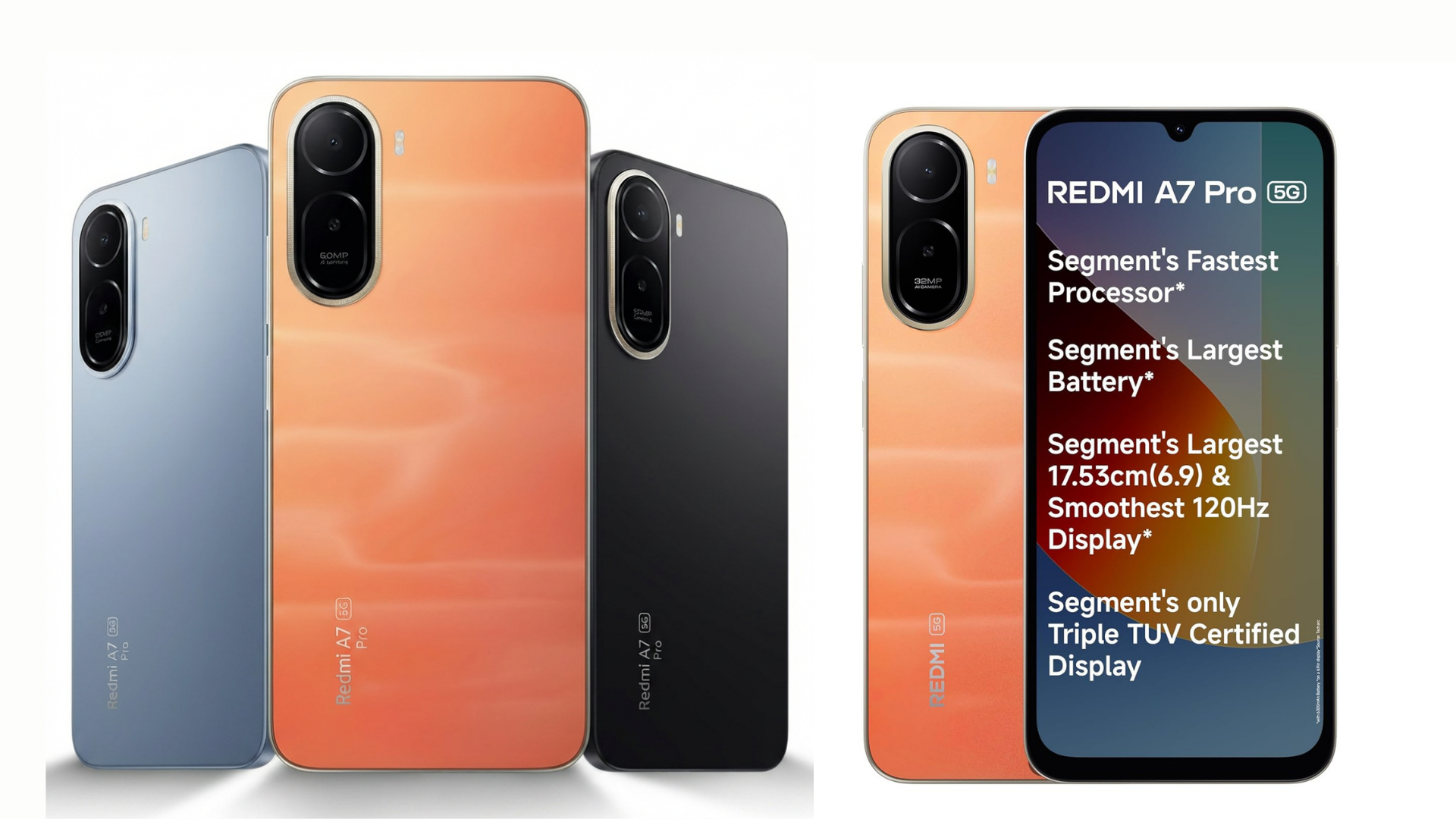 Xiaomi Redmi A7 Pro 5G review in India